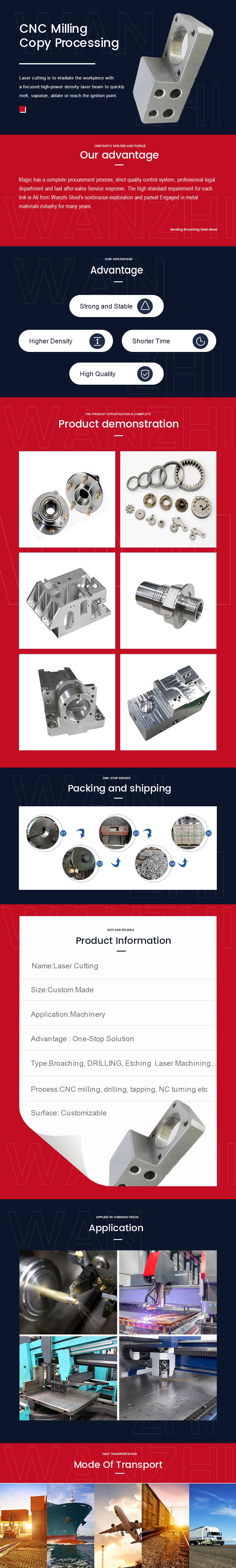 1612150862895691.png 数控仿形切割加工-CNC-Milling-Copy-Processing.png